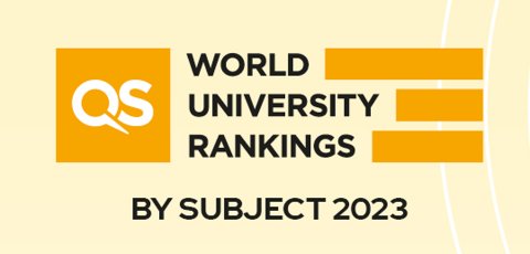 QS World University Rankings by Subject 2023