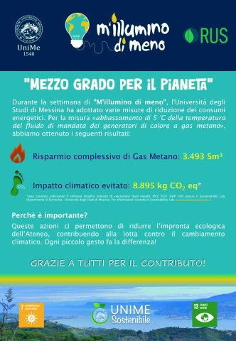 M'illumino di meno