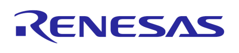 renesas