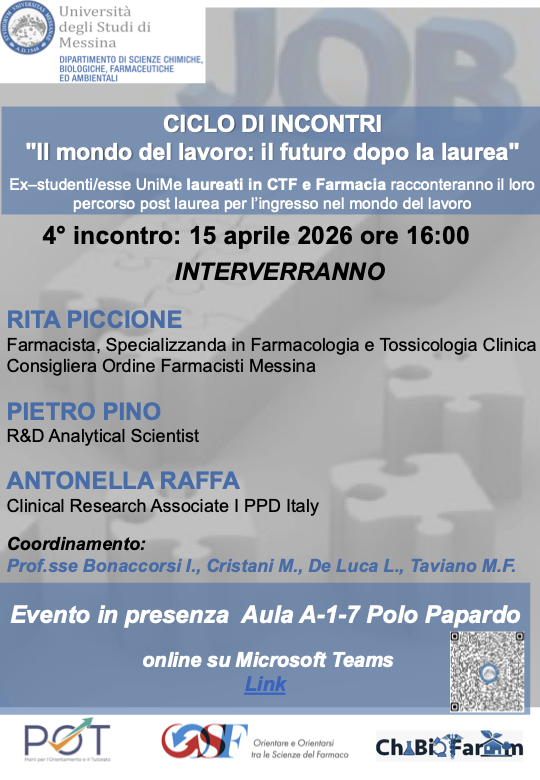 Il mondo del lavoro: il futuro dopo la laurea 16 Aprile 2026