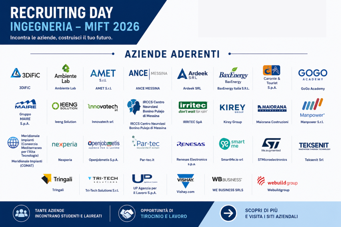 aziende rday 30 settembre 01